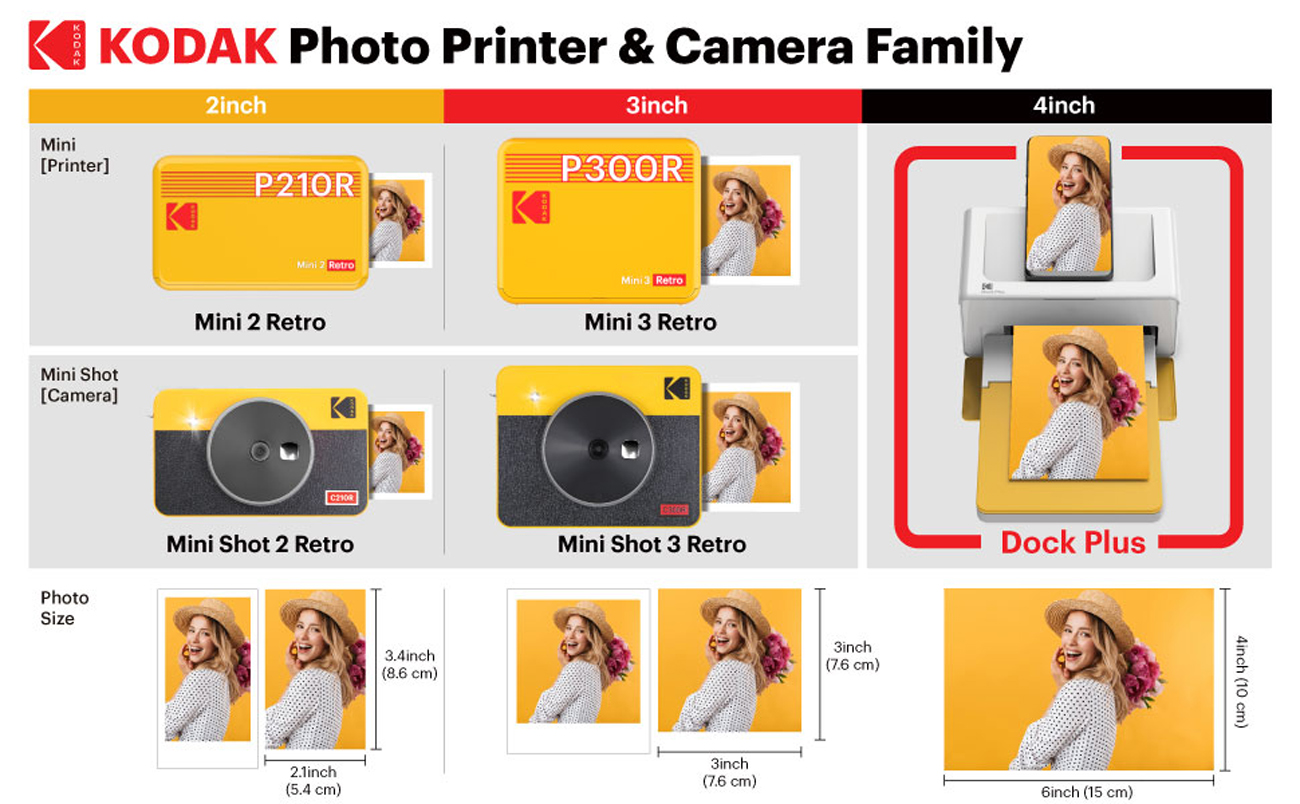 Prinics Photo Printer